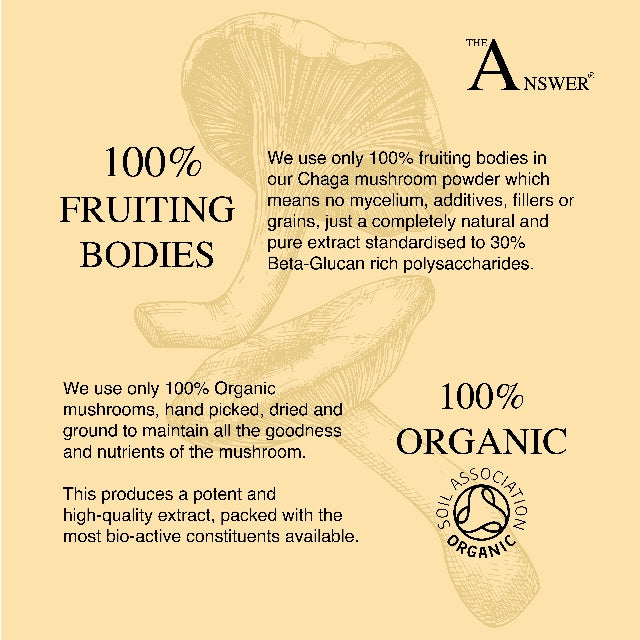 Chaga 100% Organic Mushroom Powder